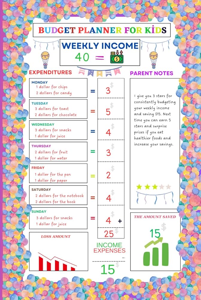 Teaching kids about money